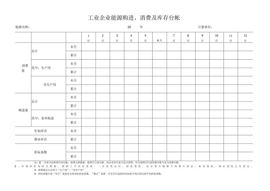 工业企业能源统计台帐.docx_第3页