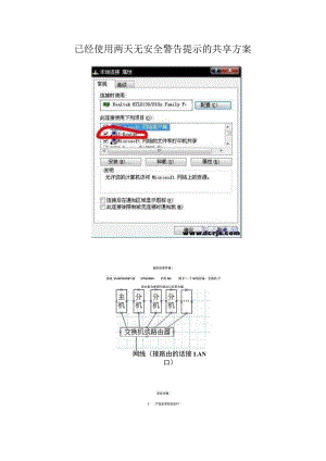 已经使用两天无安全警告提示的共享方案.docx