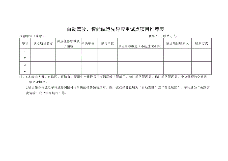 自动驾驶、智能航运先导应用试点项目推荐表.docx_第1页