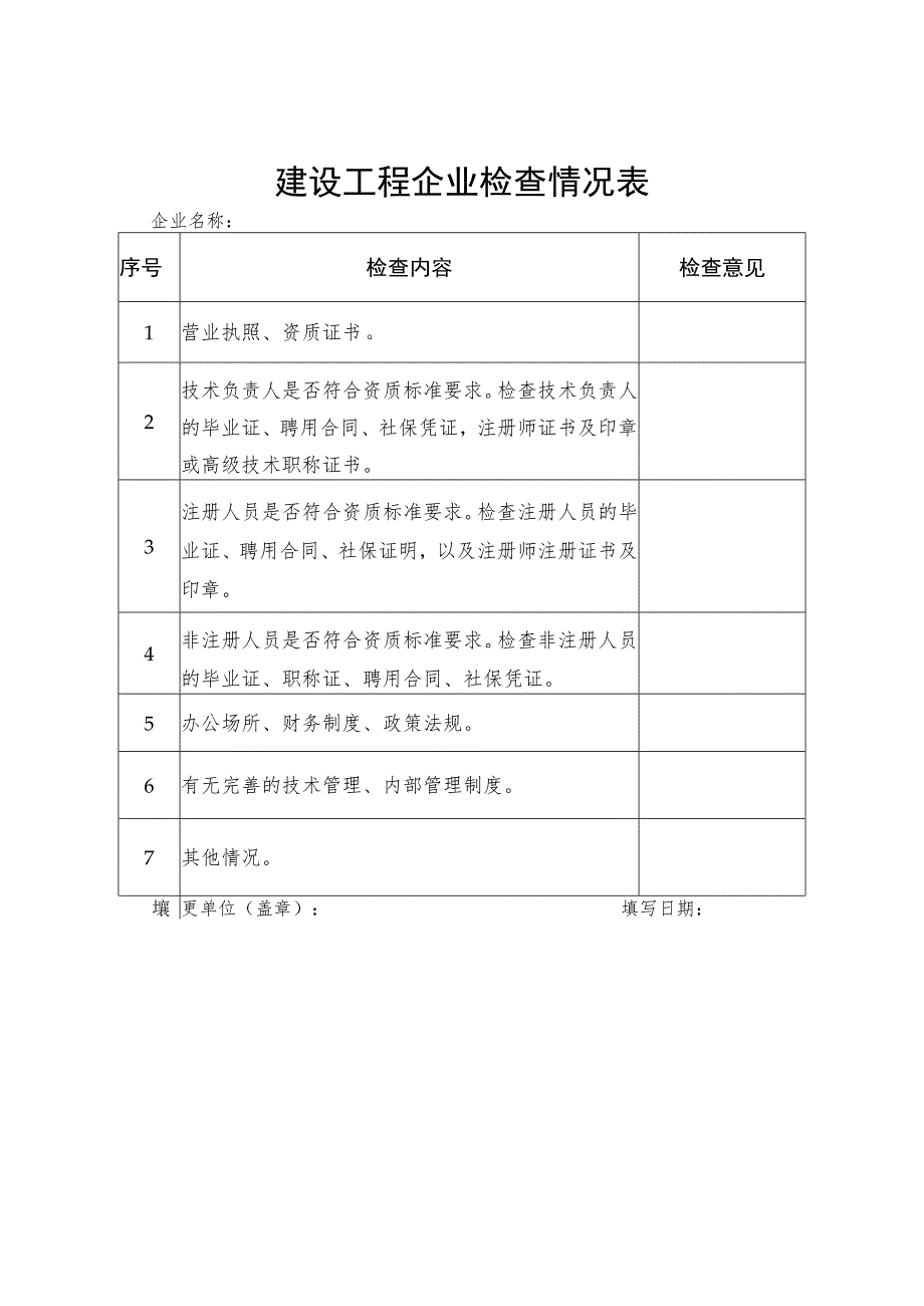 建设工程企业检查情况表.docx_第1页