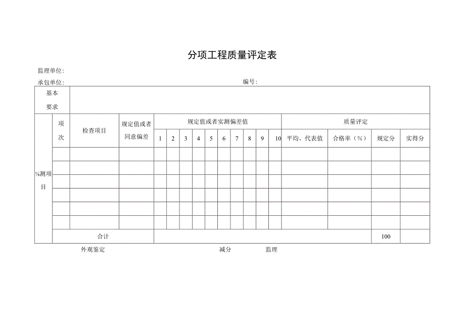 岳阳市市政基础建设质检及验收C表.docx_第3页