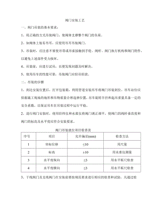 阀门安装工艺.docx