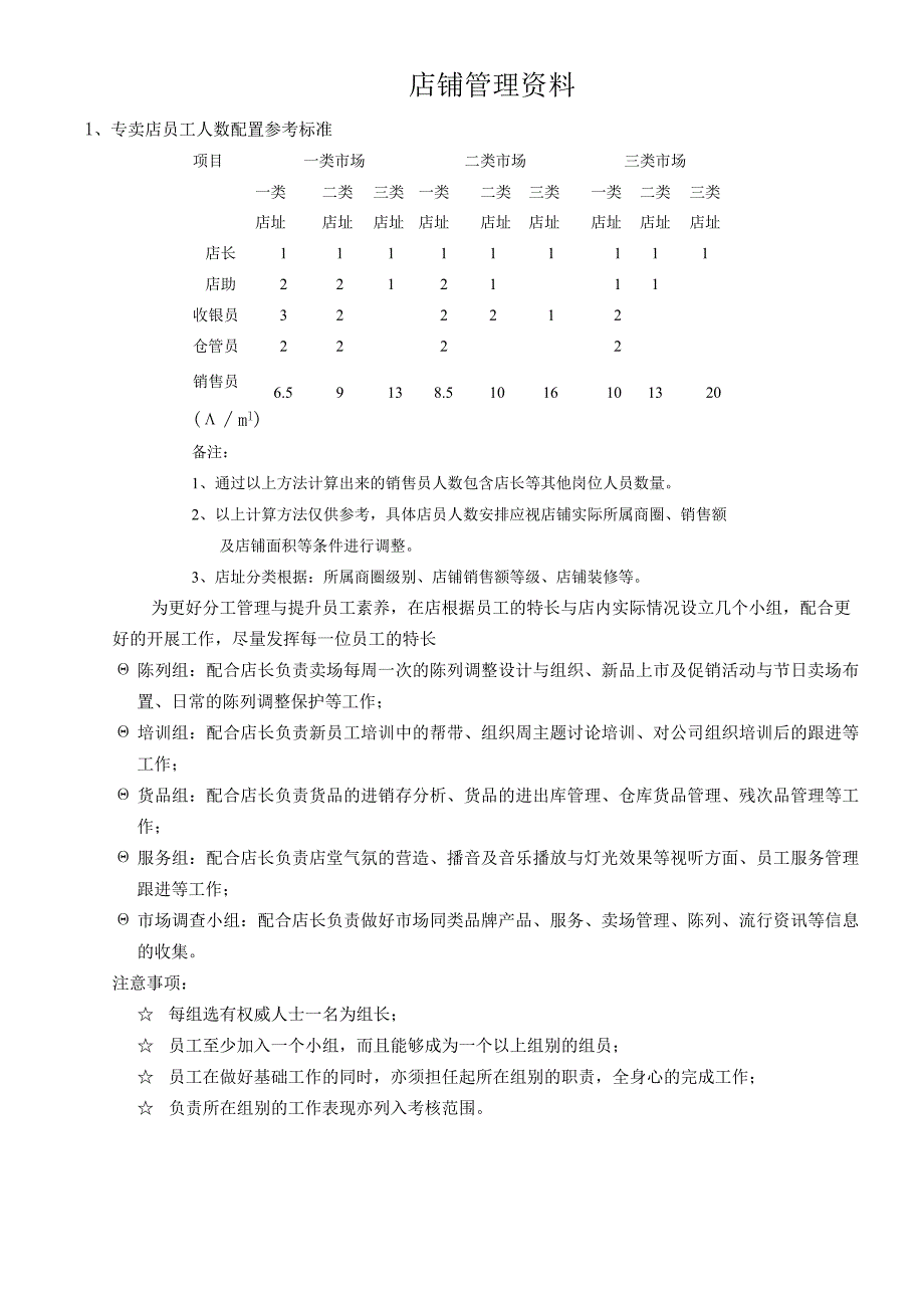 店铺管理资料.docx_第1页