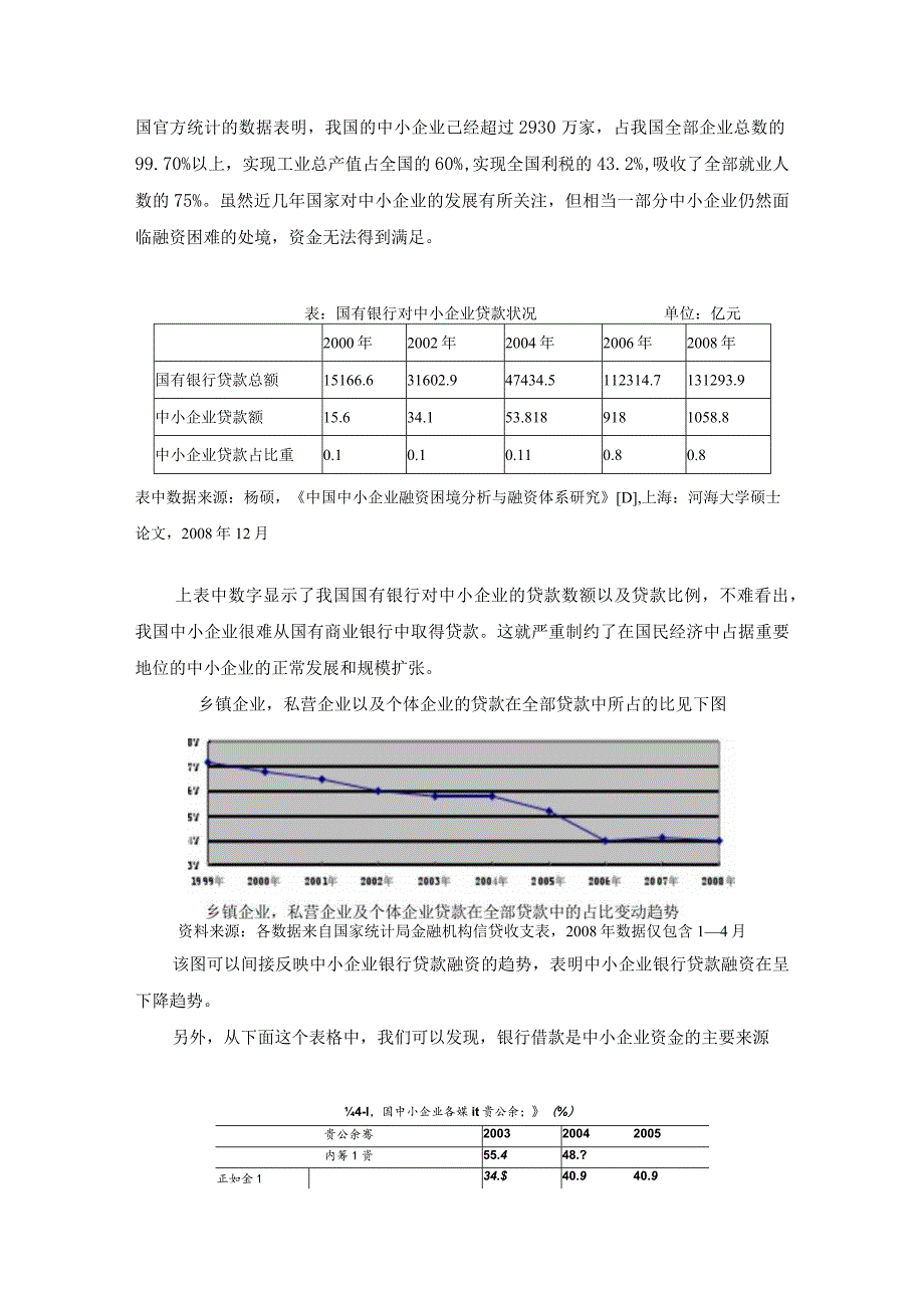 财务管理资料2023年整理-对中小企业融资问题的分析.docx_第3页