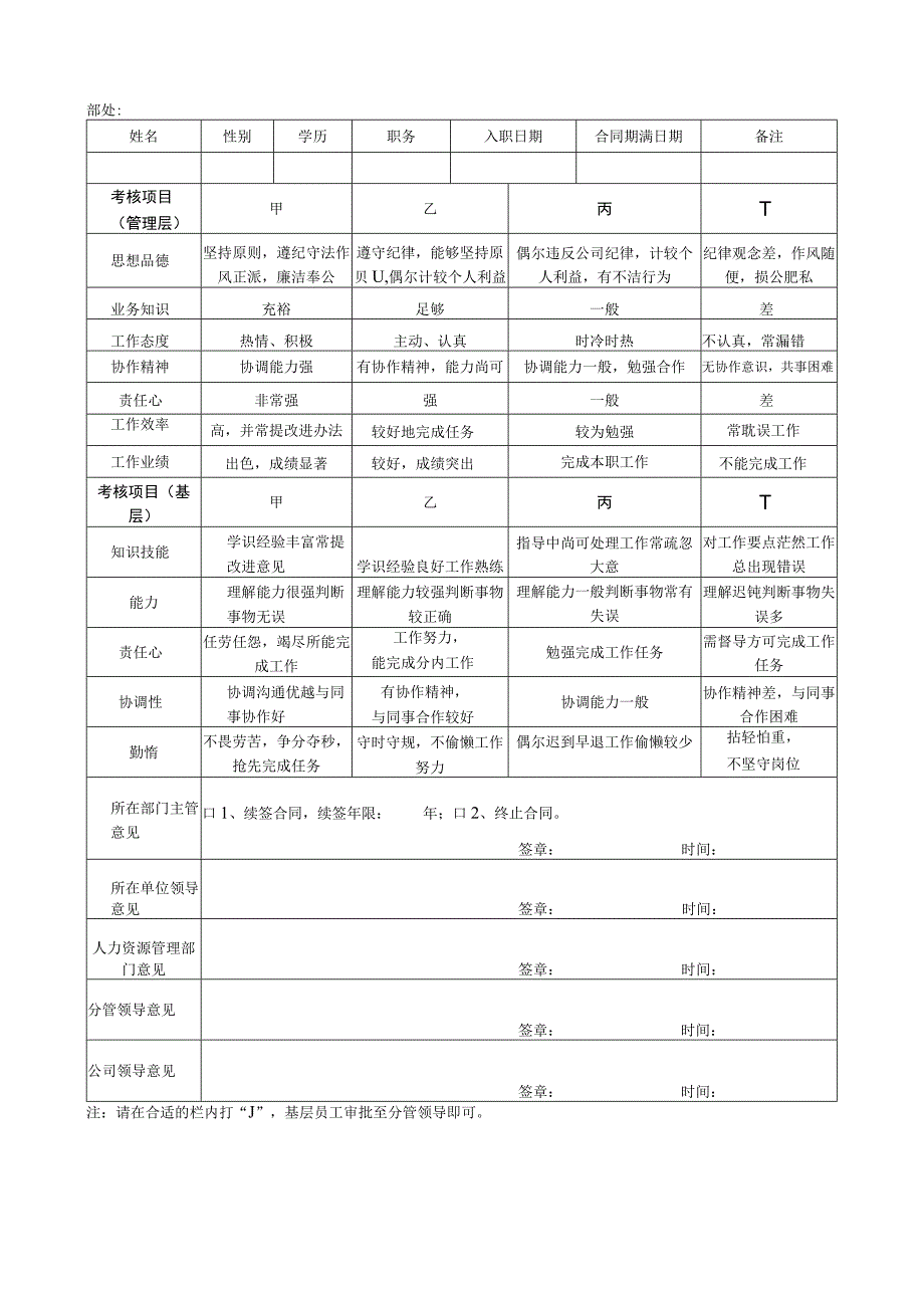 续约考核审批表.docx_第1页