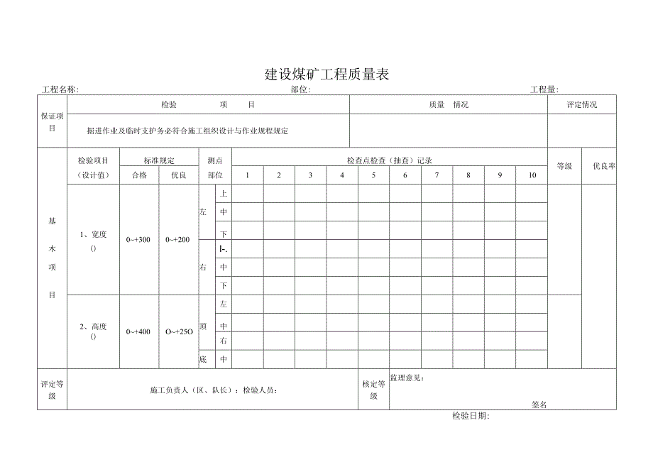 建设煤矿工程质量表.docx_第1页