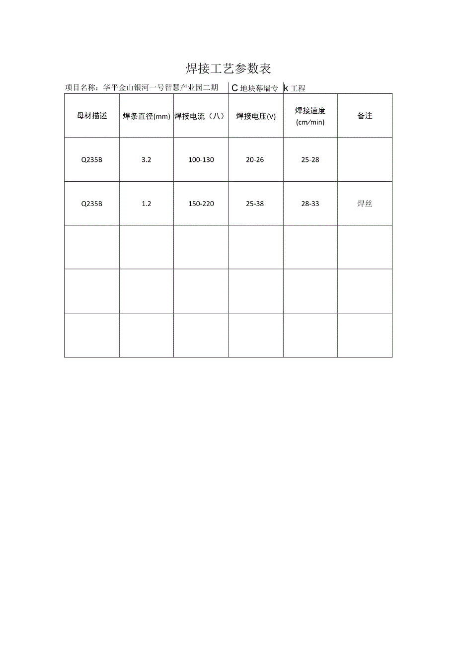 幕墙工程焊接工艺参数表.docx_第1页