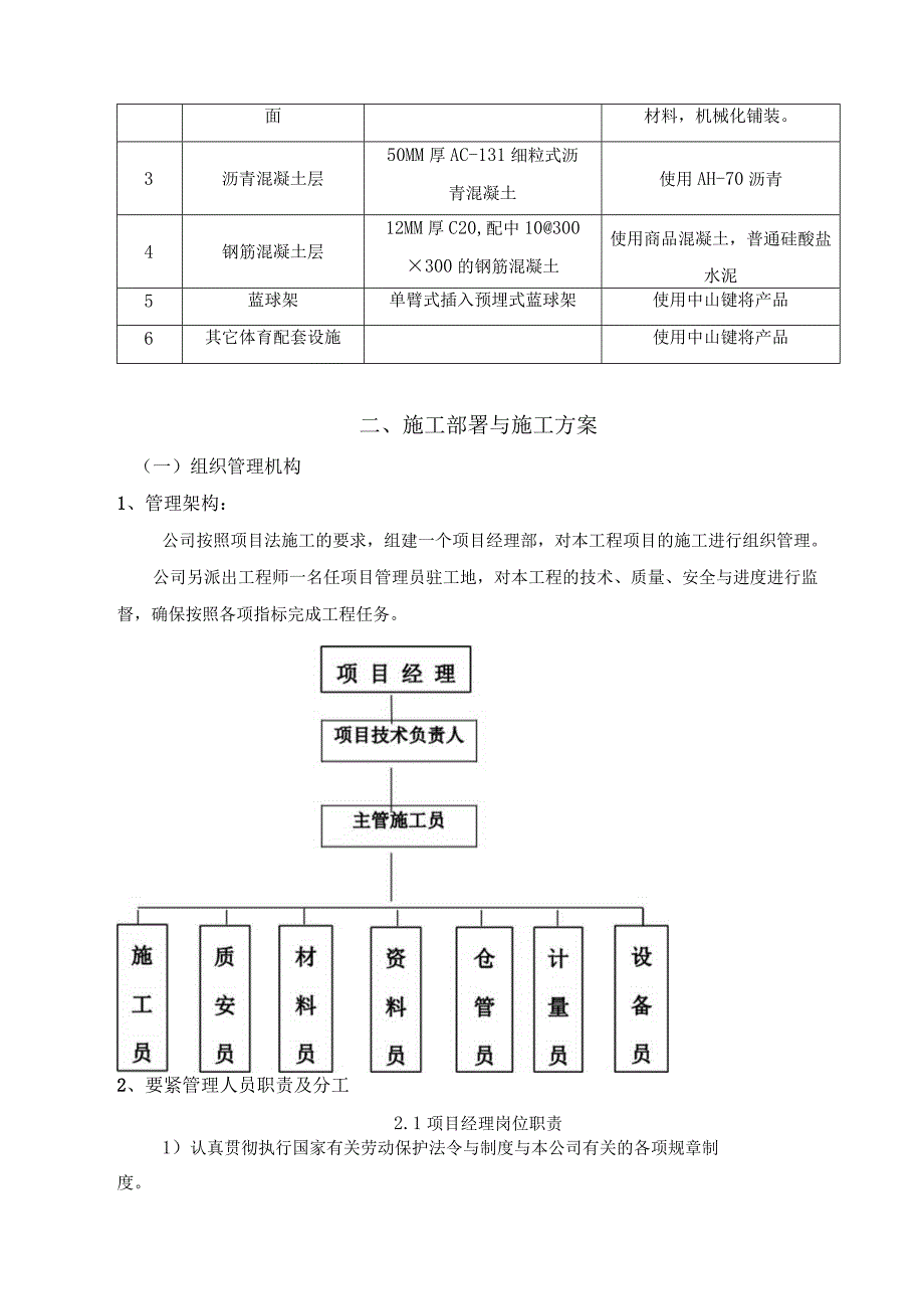 广州电子信息学校运动场施工组织设计[1].docx_第2页