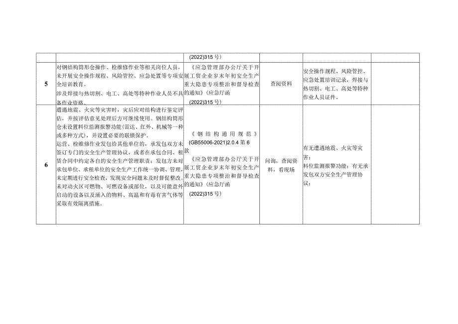 钢结构筒仓检查表2023年更新.docx_第2页