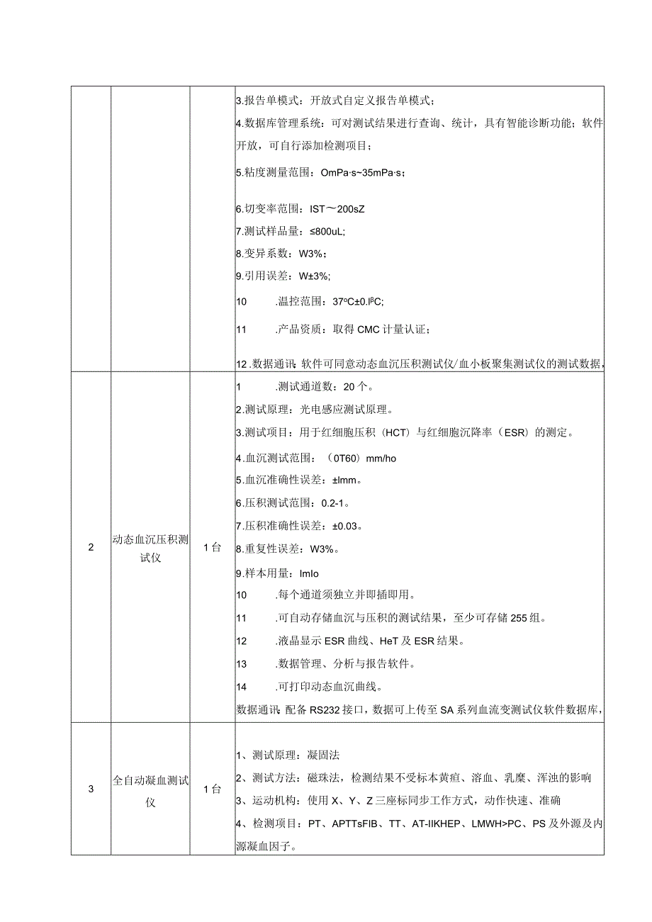 广西采购管理中心.docx_第2页