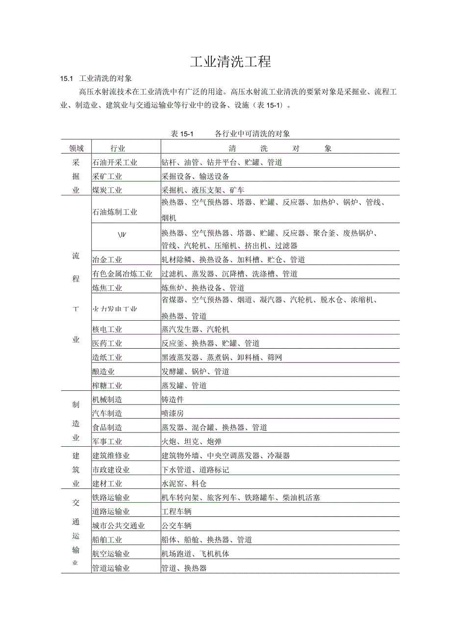 工业清洗工程.docx_第1页