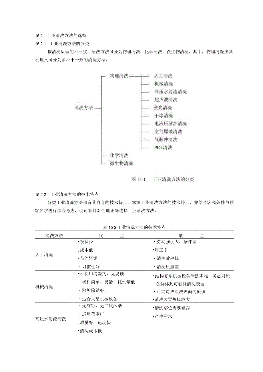 工业清洗工程.docx_第2页