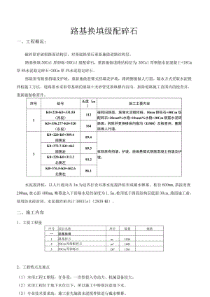 路基换填级配碎石施工方案.docx