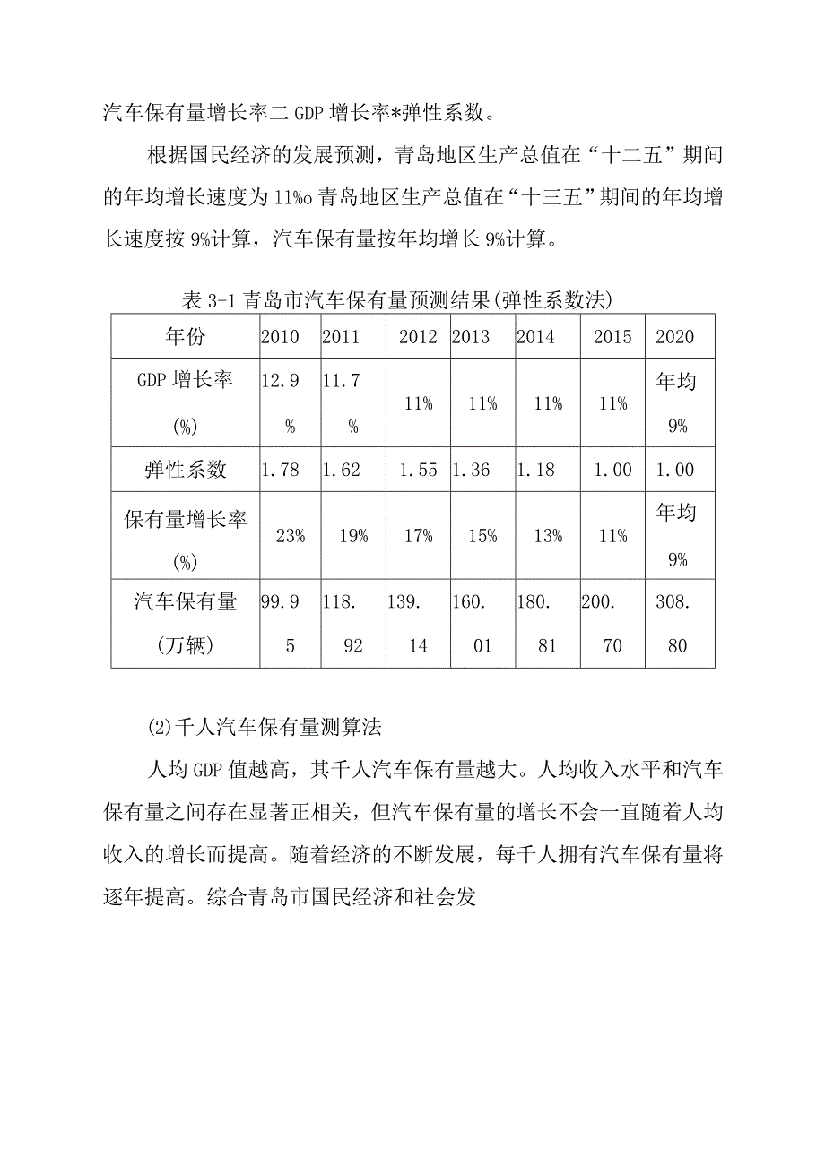 青岛市电动汽车充换电设施建设需求.docx_第2页