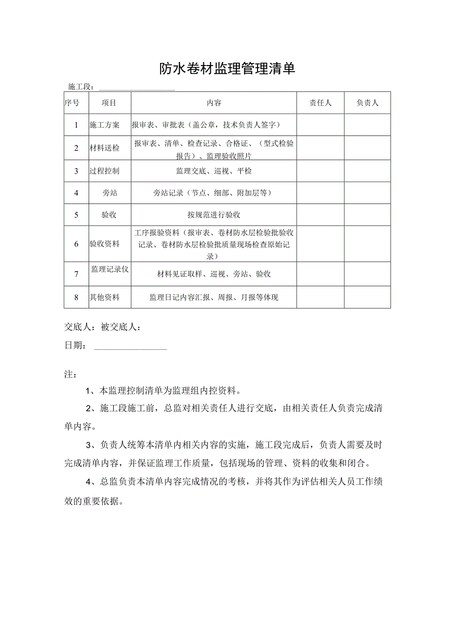 防水卷材监理管理清单.docx_第1页