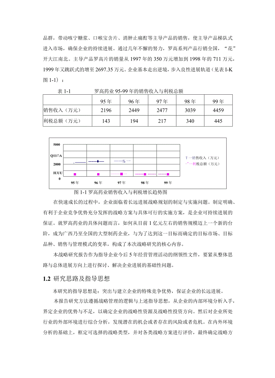 广西某药业公司发展战略研究报告(doc 43页).docx_第2页