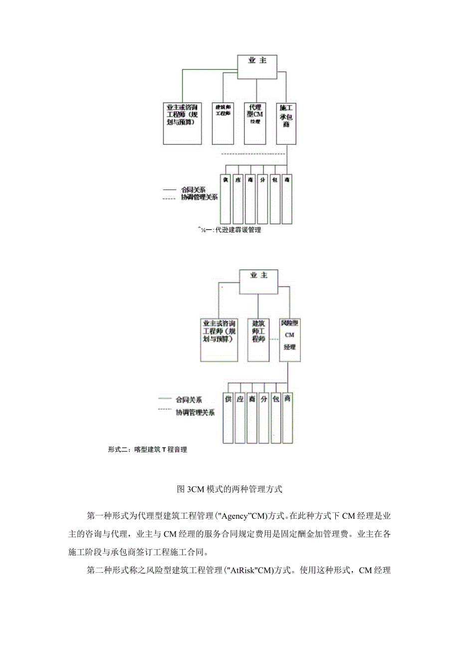 工程项目管理模式比较doc17.docx_第3页