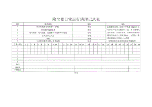 除尘器日常运行清理记录表.docx