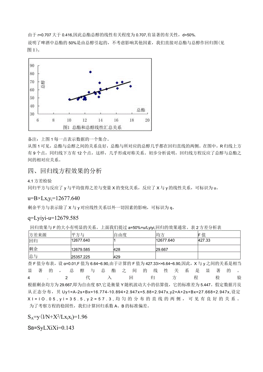 应用加权回归方法分析啤酒中总酯总醇的变量关系.docx_第3页