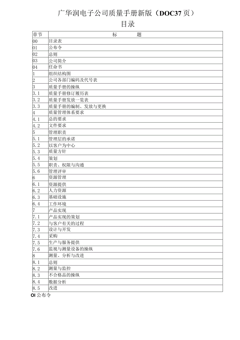 广华润电子公司质量手册新版（DOC37页）.docx_第1页