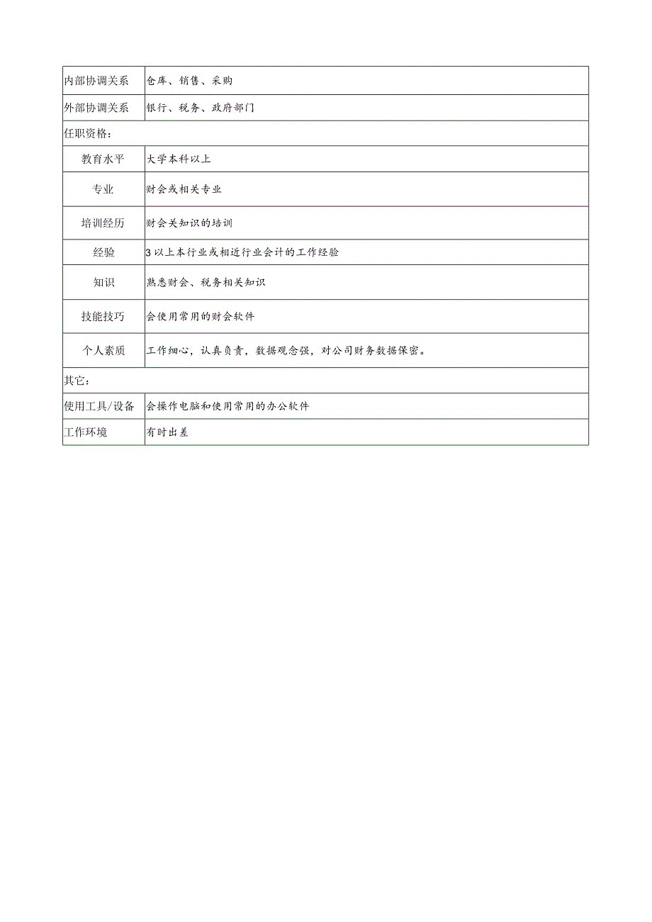 财务经理职务说明.docx_第2页