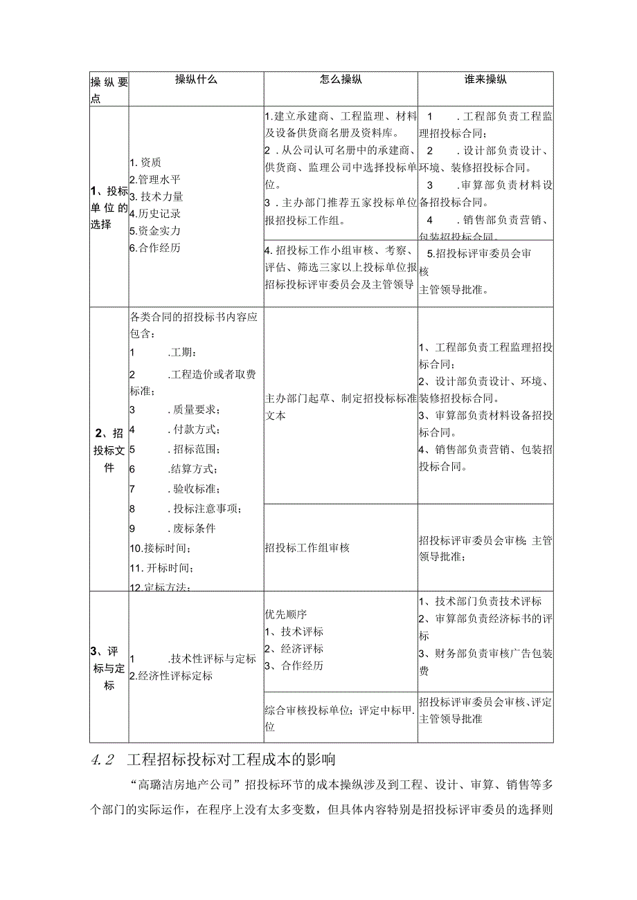 建设工程成本规划与控制张仕廉课程设计成果4招投标.docx_第2页