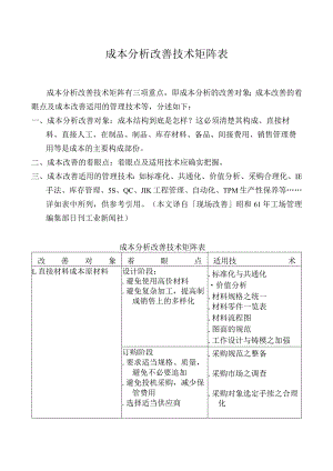 工厂生产成本分析改善技術矩陣表.docx