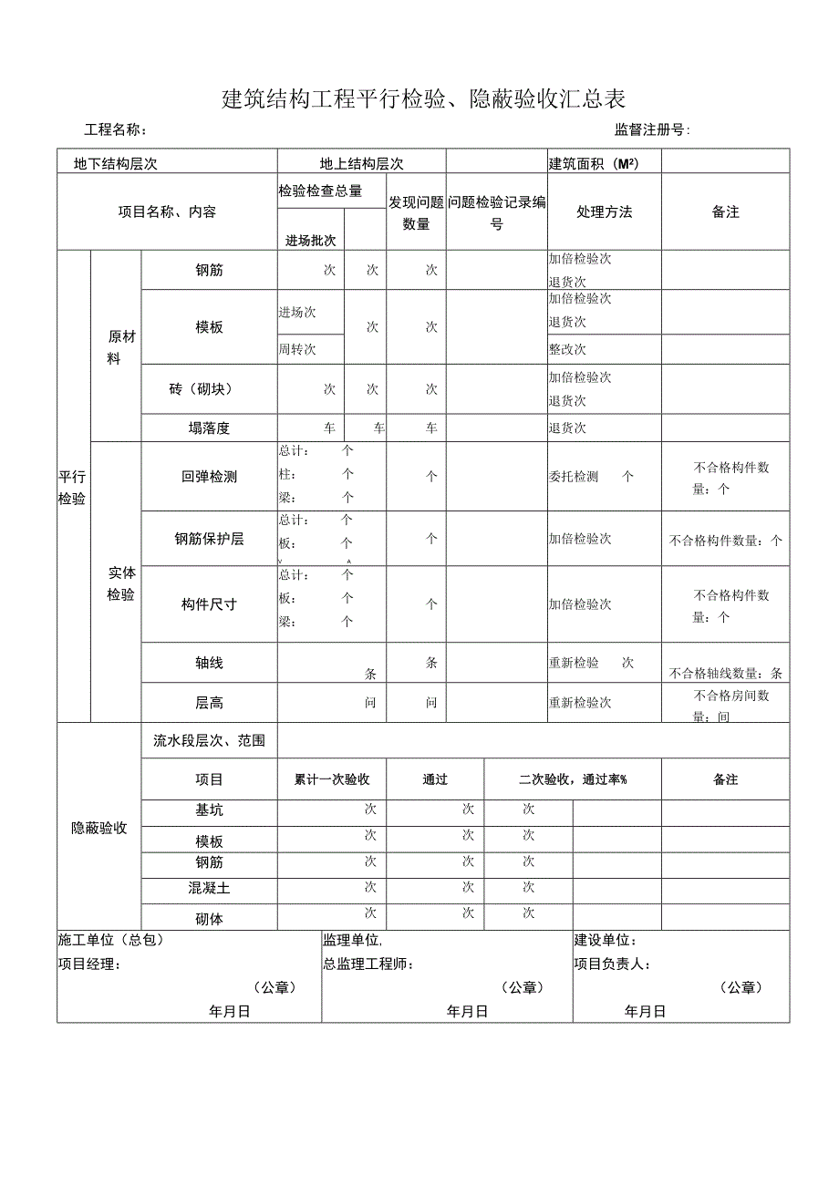 建筑结构工程平行检验、隐蔽验收汇总表.docx_第1页