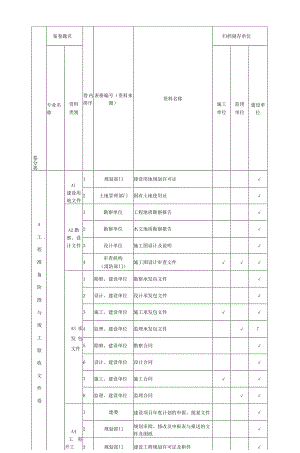 山西省建筑工程施工资料管理规程表.docx