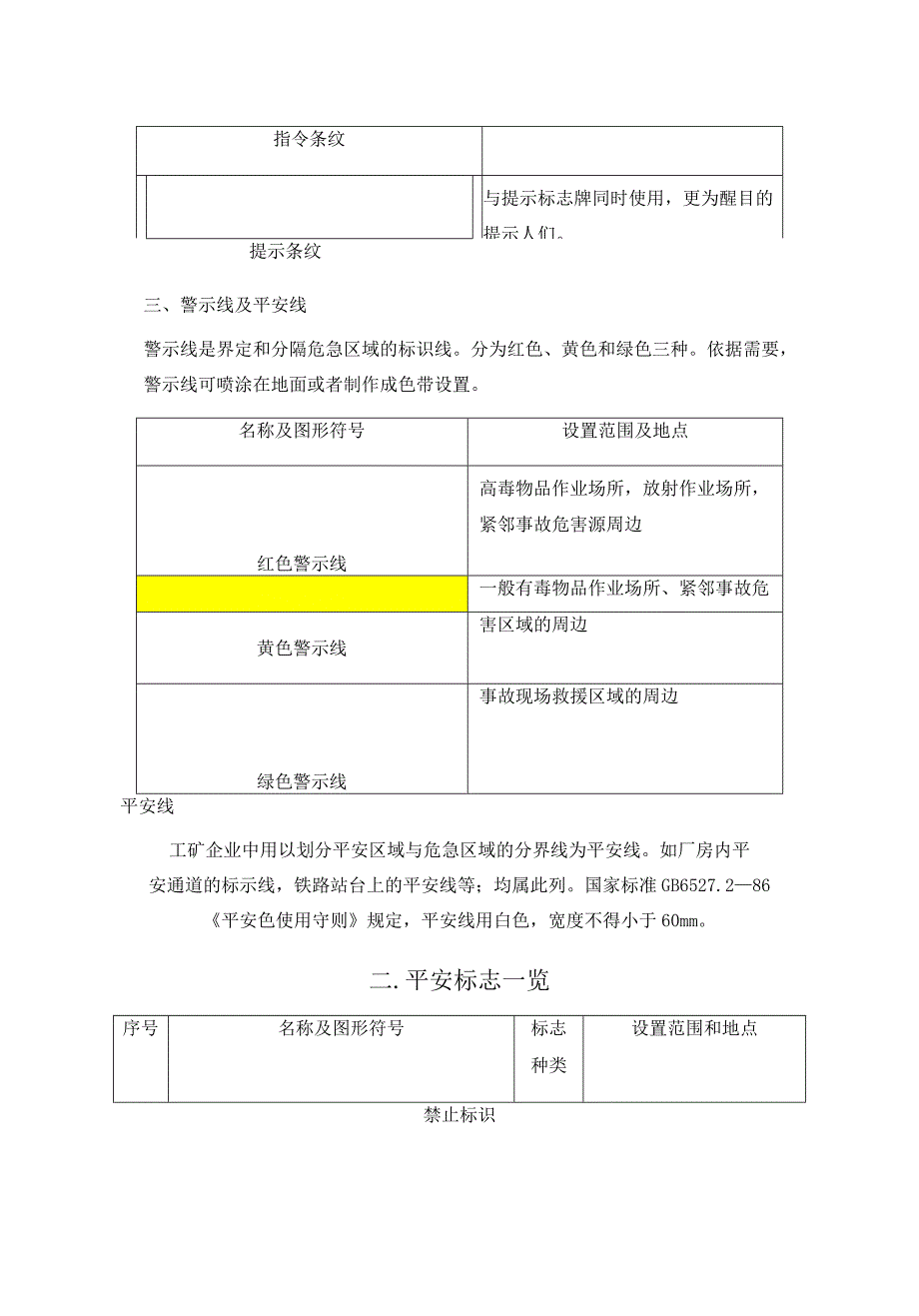 详解安全标志使用方法.docx_第3页