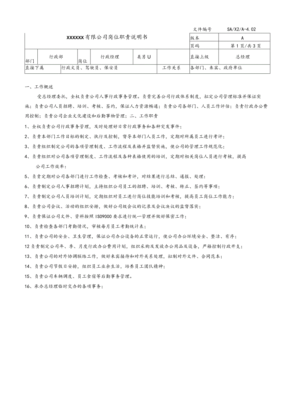 行政岗位说明书·行政部经理20060916.docx_第1页