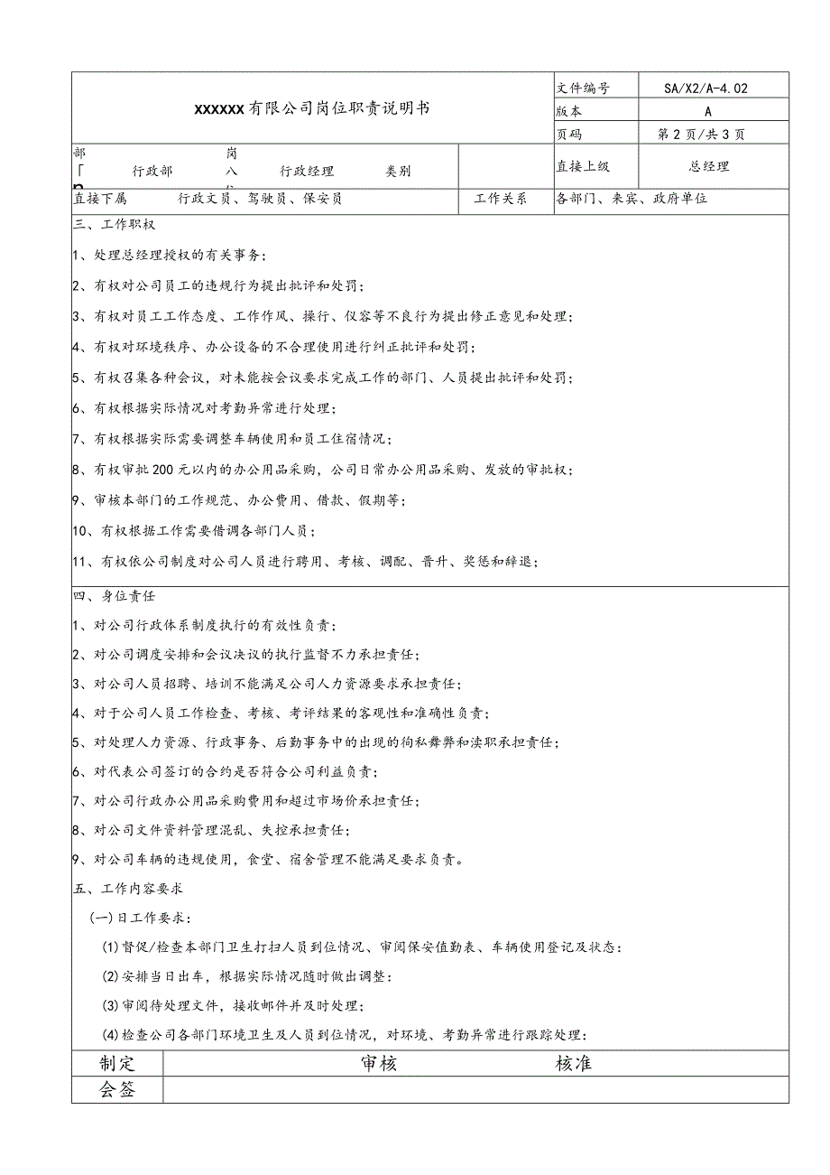 行政岗位说明书·行政部经理20060916.docx_第2页