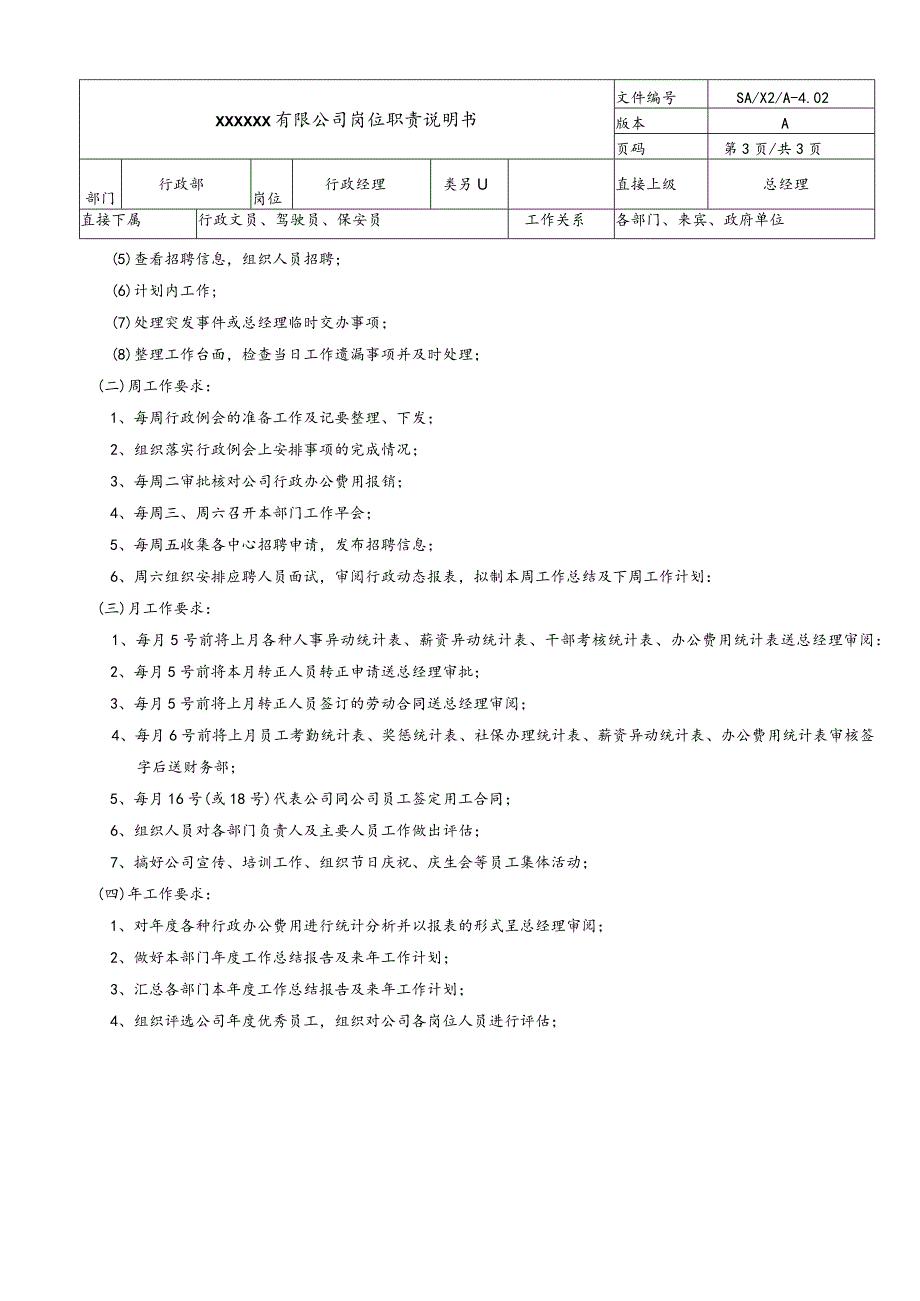 行政岗位说明书·行政部经理20060916.docx_第3页