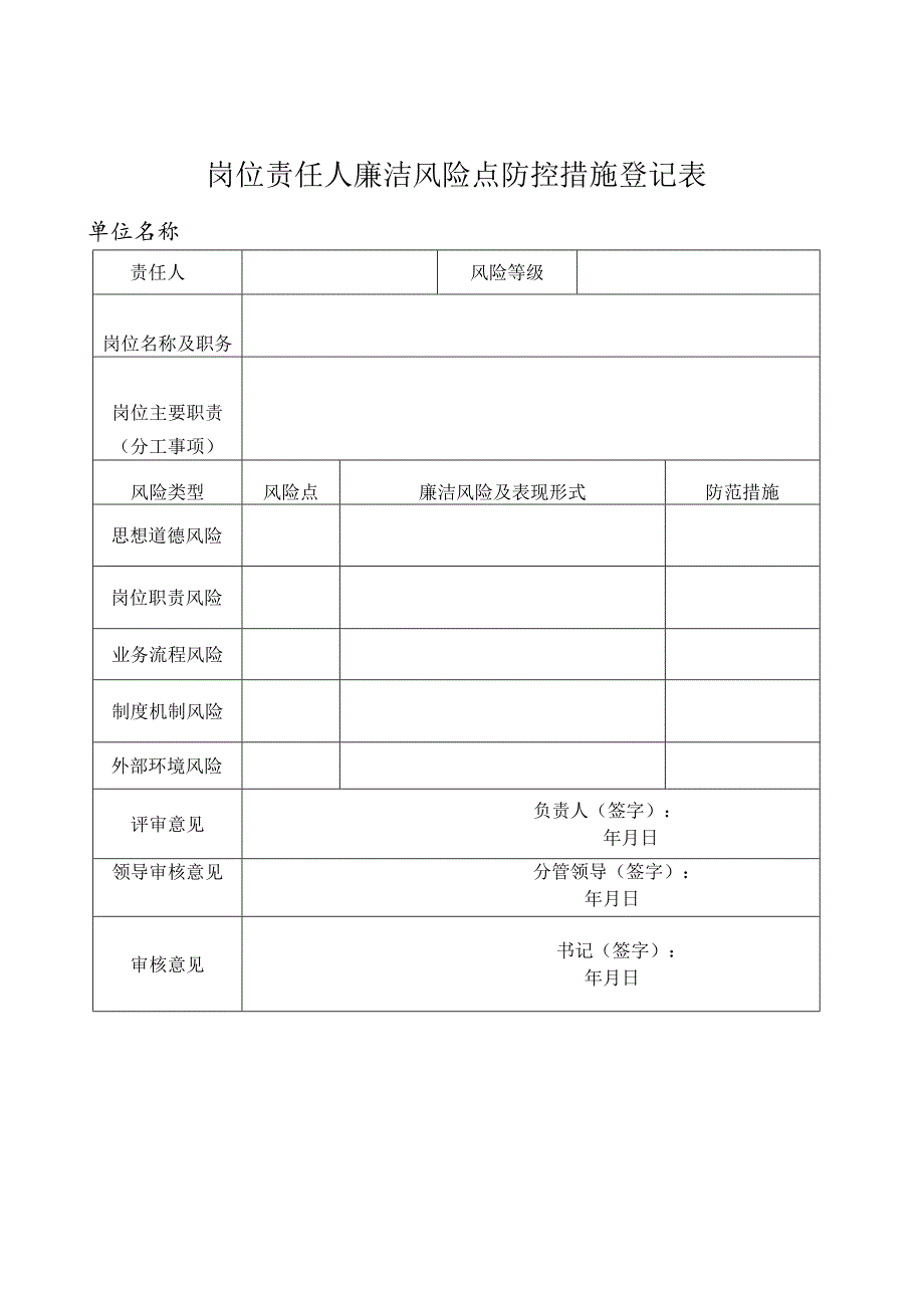 岗位责任人廉洁风险点防控措施登记表.docx_第1页