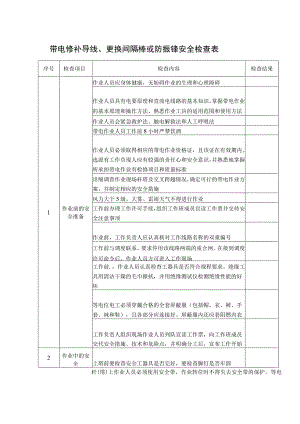 带电作业安全检查表 (实用).docx