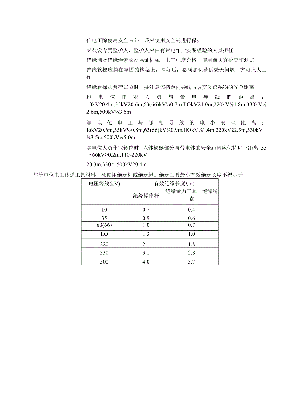 带电作业安全检查表 (实用).docx_第2页