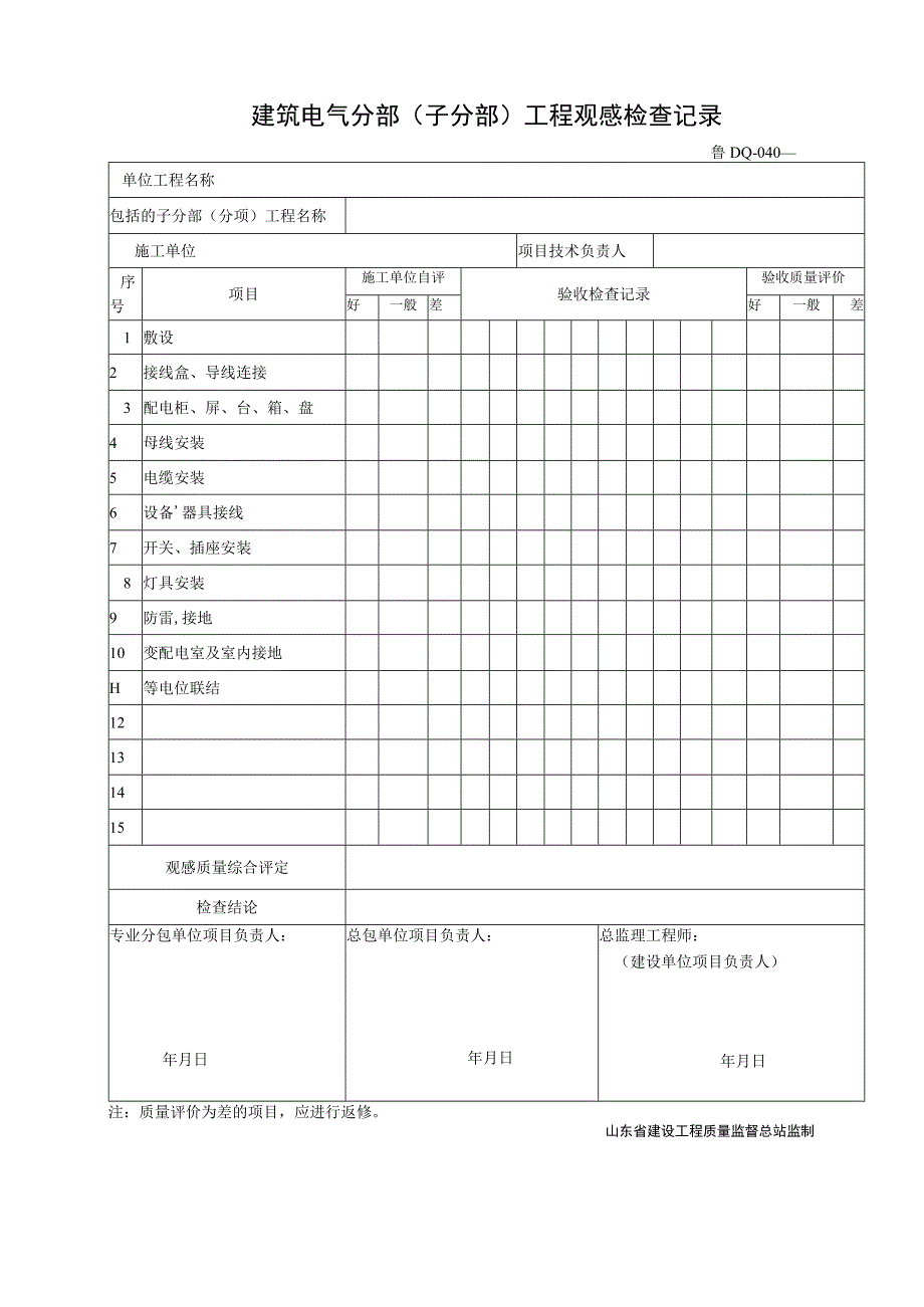 鲁DQ040建筑电气分部（子分部）工程观感检查记录.docx_第1页