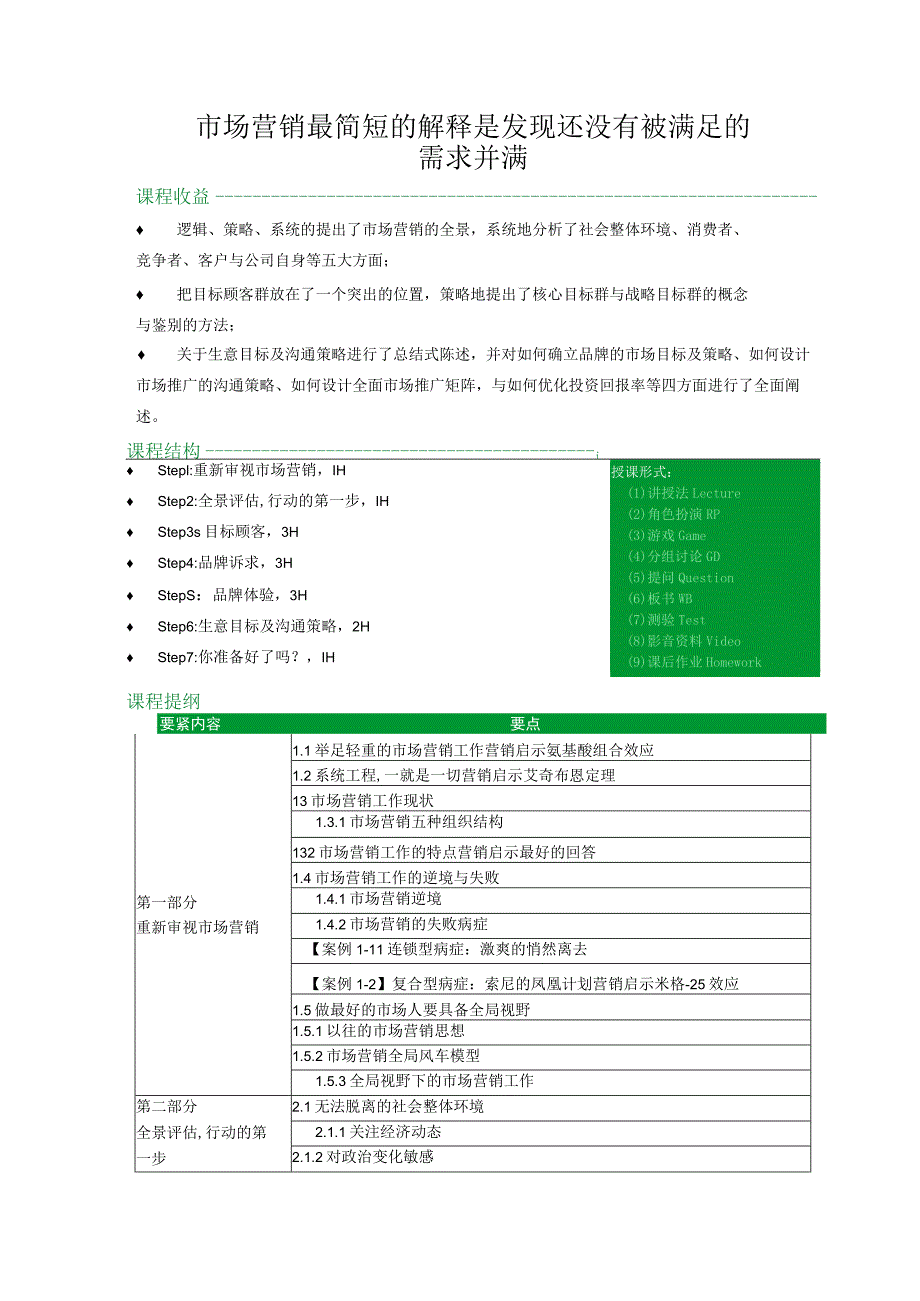 市场营销最简短的解释是发现还没有被满足的需求并满....docx_第1页