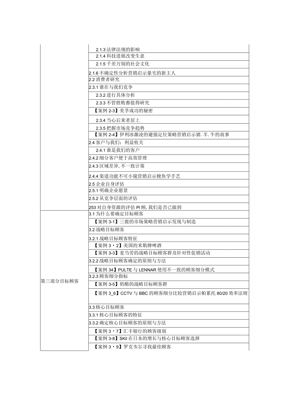 市场营销最简短的解释是发现还没有被满足的需求并满....docx_第2页