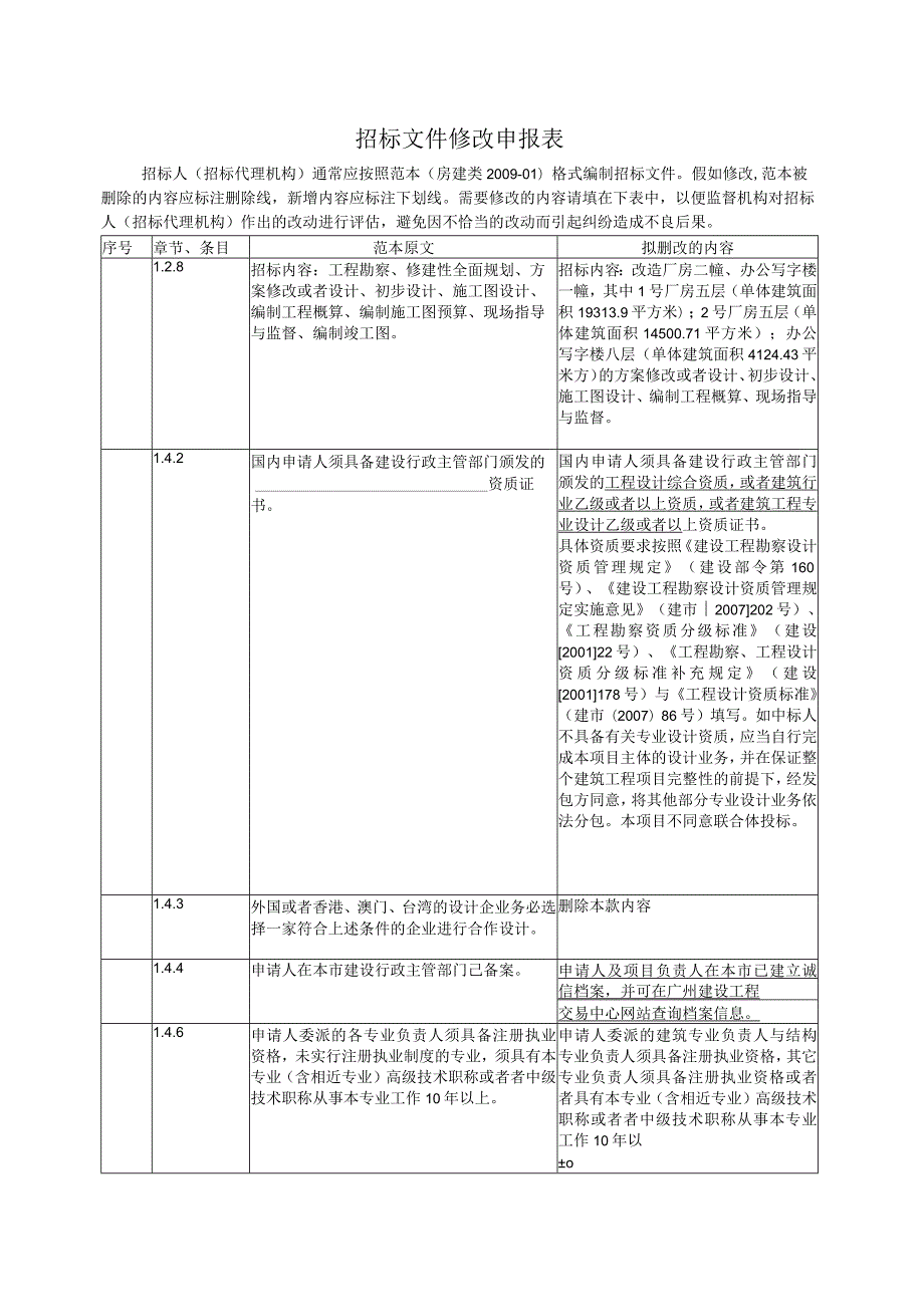 广州市勘察设计招标文件范本7509.docx_第3页