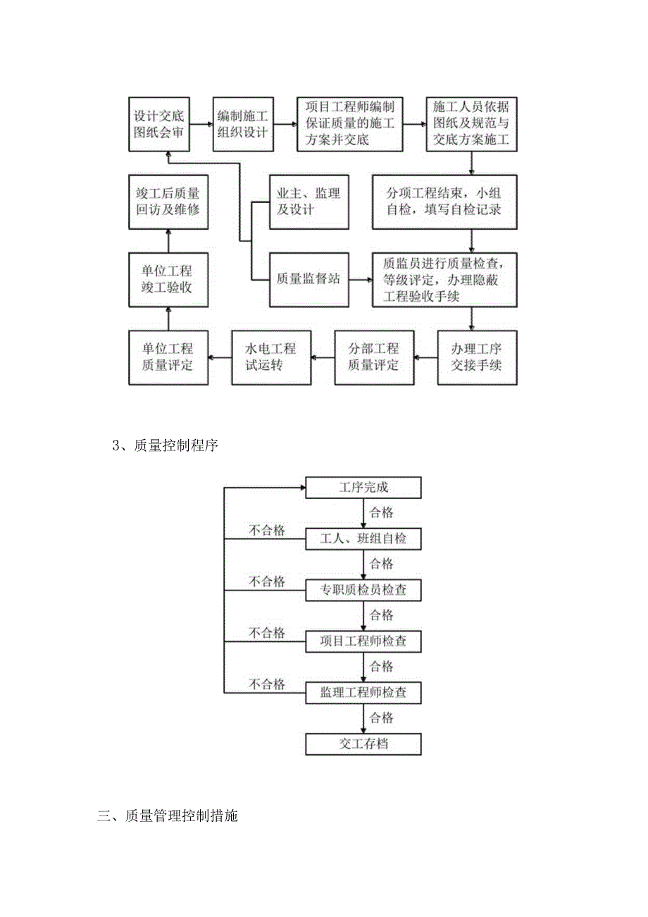 建筑工程质量保证及控制措施.docx_第3页