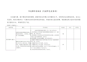 年度评价考核表-代建项目部.docx