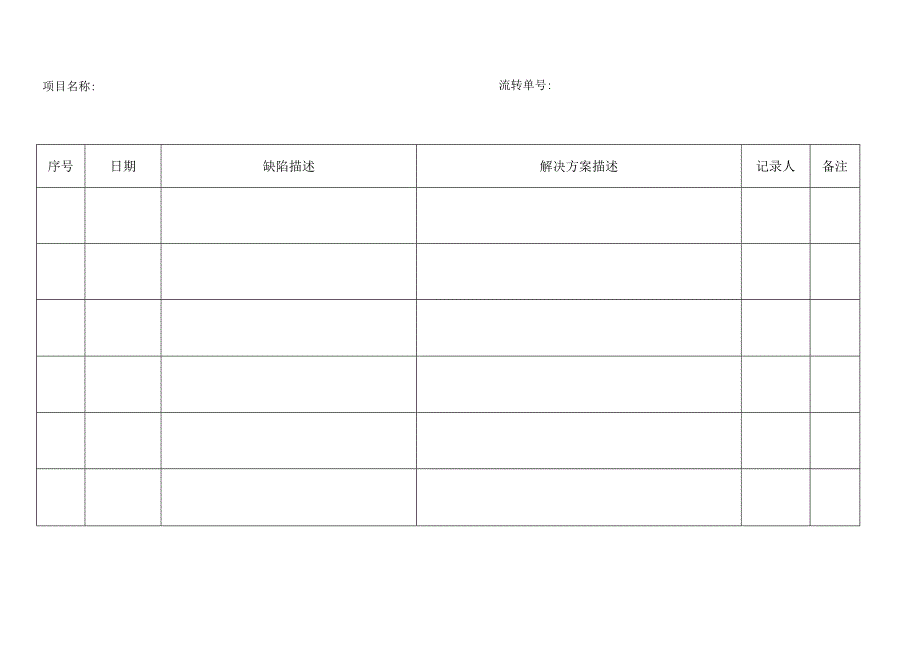 缺陷跟踪处理记录表.docx_第1页