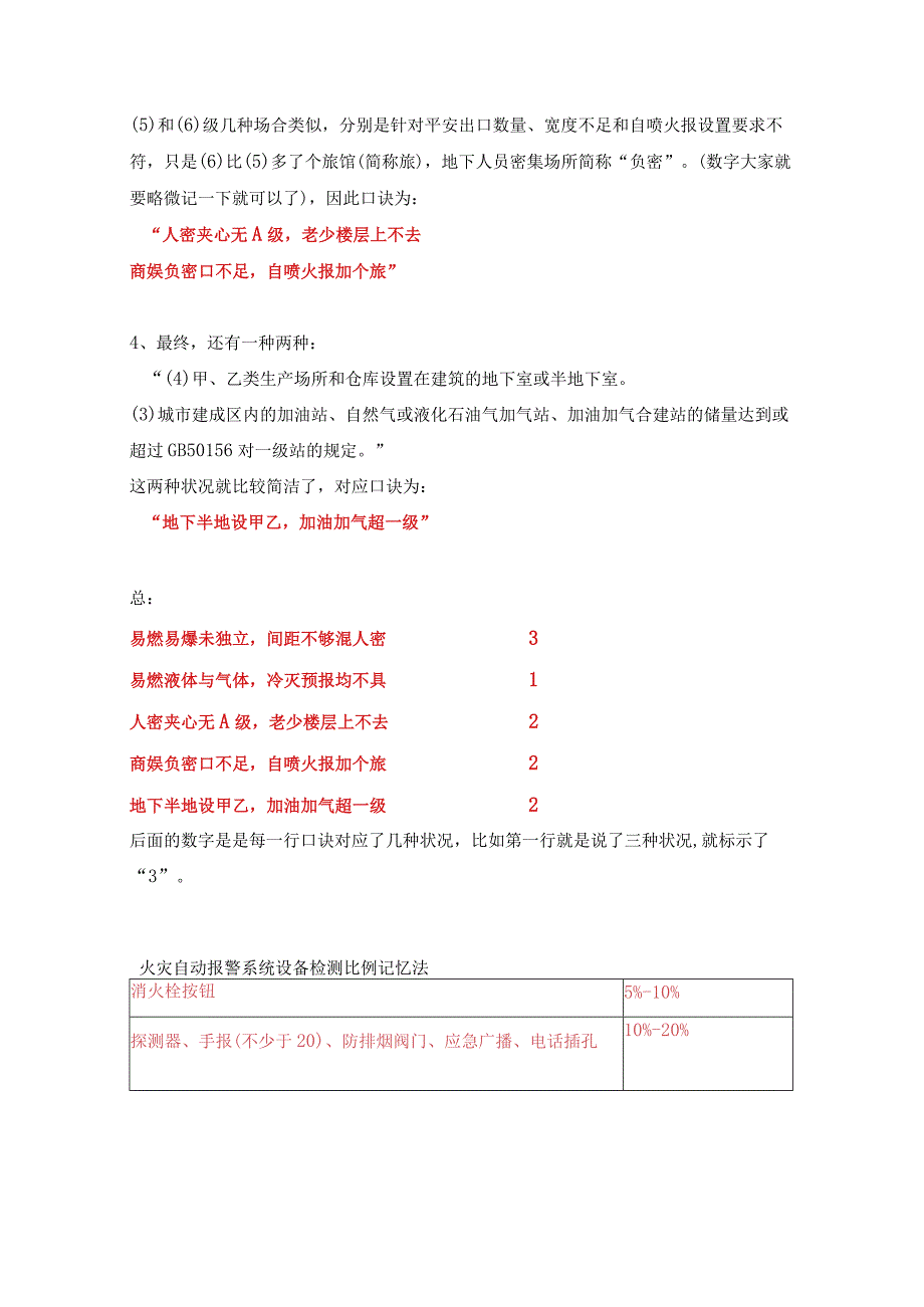 重大火灾隐患直接判定口诀.docx_第2页