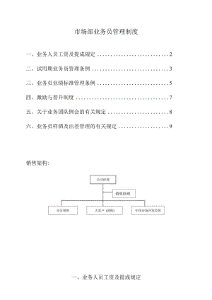 市场部业务员管理制度.docx