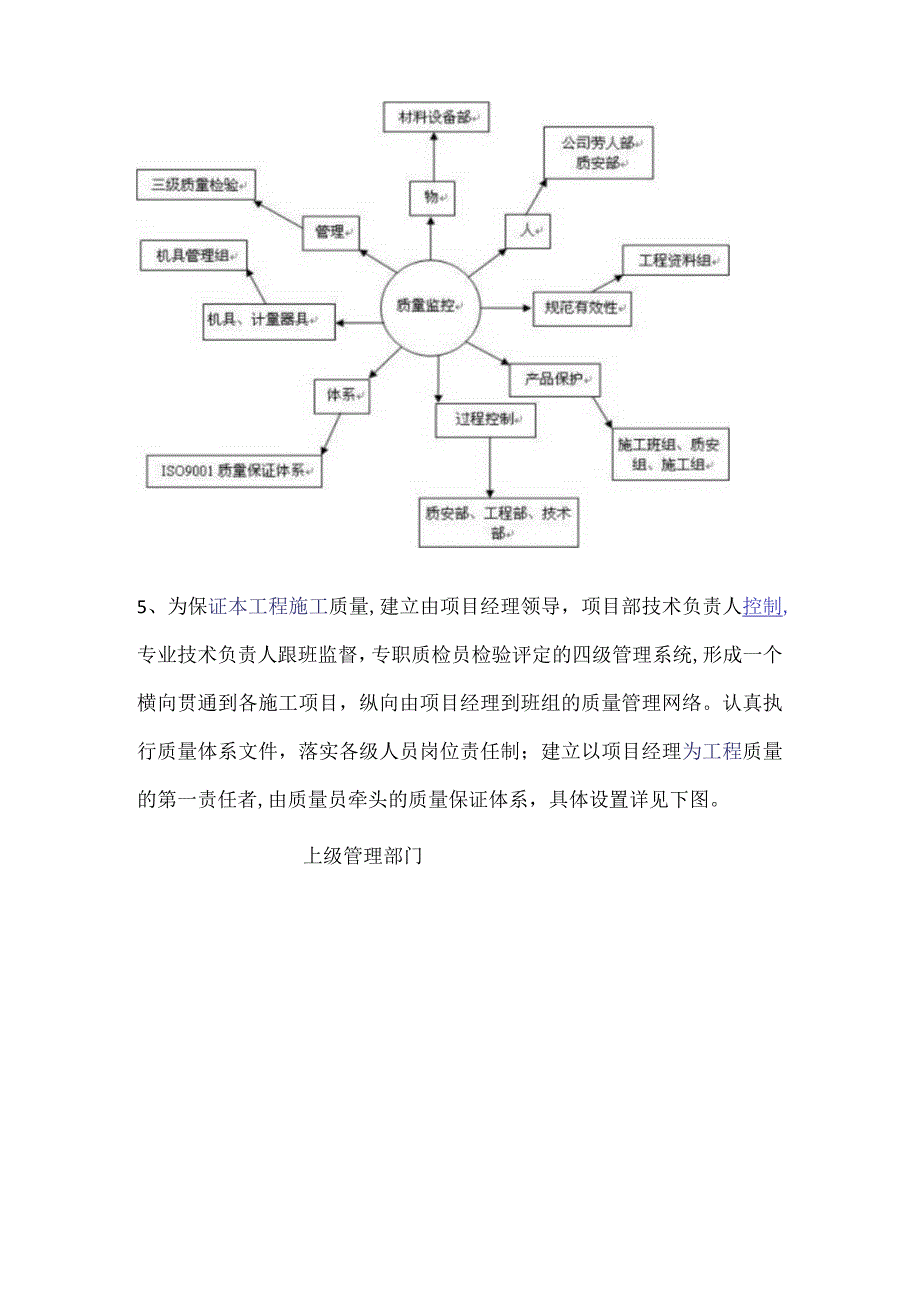 质量管理体系与保障措施.docx_第3页