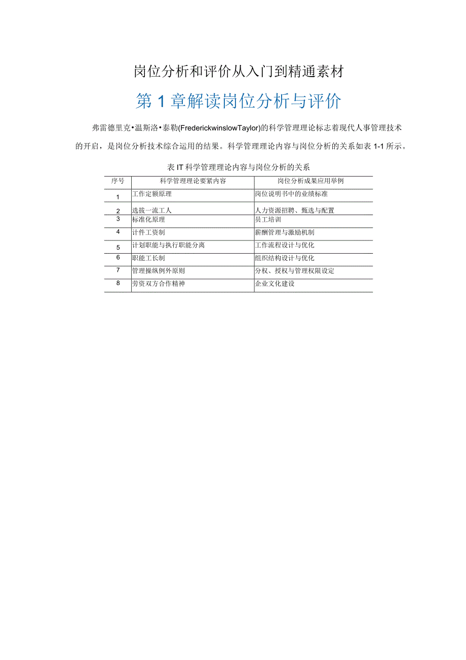 岗位分析和评价从入门到精通素材.docx_第1页