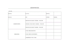 建筑材料检查表.docx