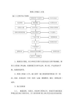 路基工程施工方案.docx