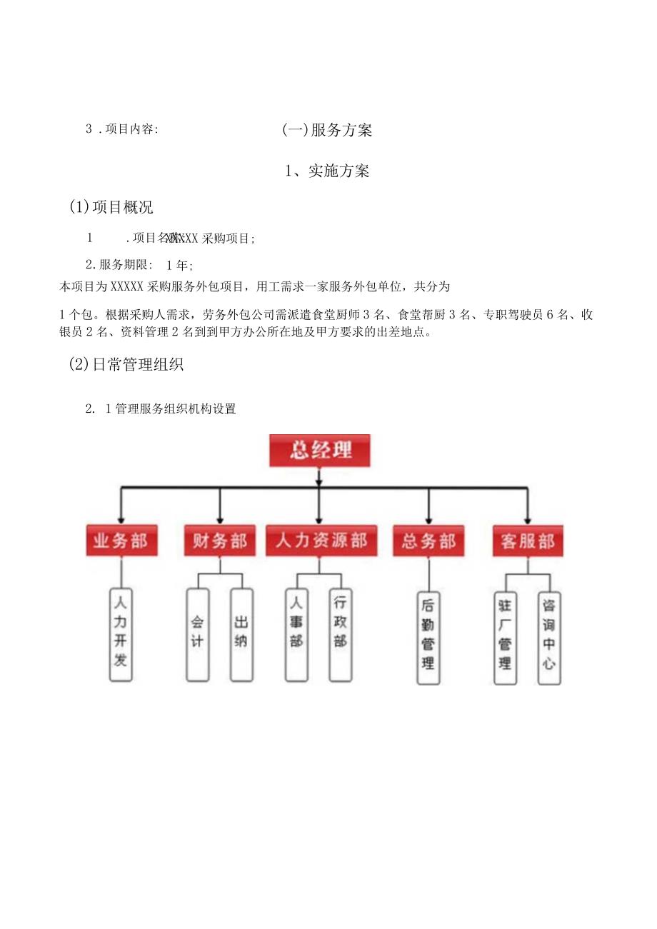 食堂劳务派遣投标方案.docx_第2页